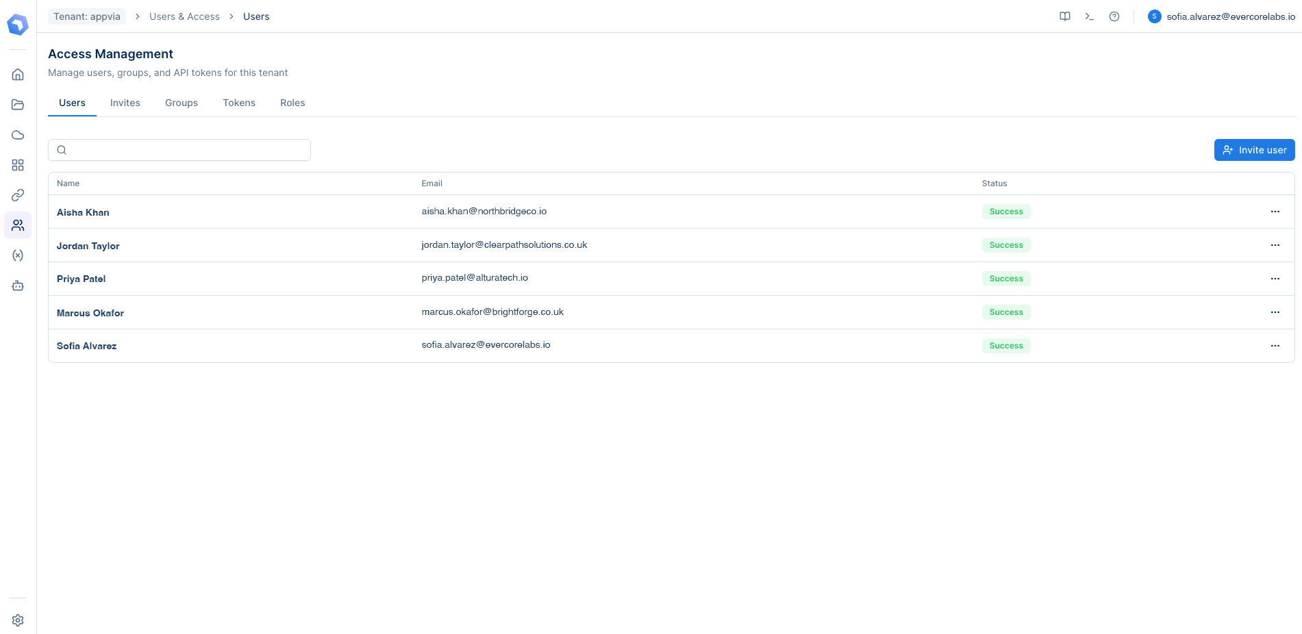 Wayfinder access control view